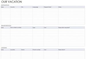 Top-rated online vacation itinerary planners